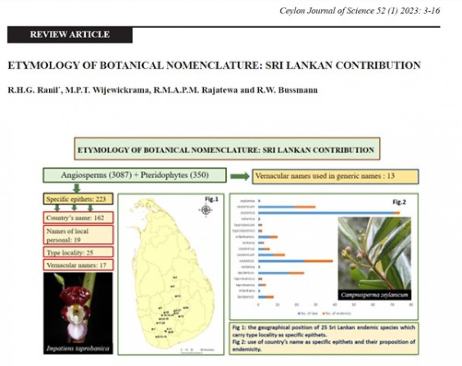 RP - Ety  ETYMOLOGY OF BOTANICAL NOMENCLATURE: SRI LANKAN CONTRIBUTION